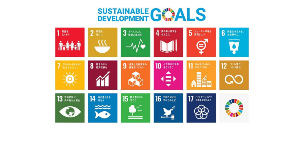 sustainable-development-goals